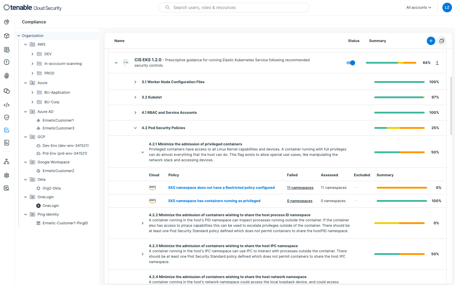 Assessing scanned Kubernetes clusters against the CIS Benchmark for Amazon EKS 1.2.0