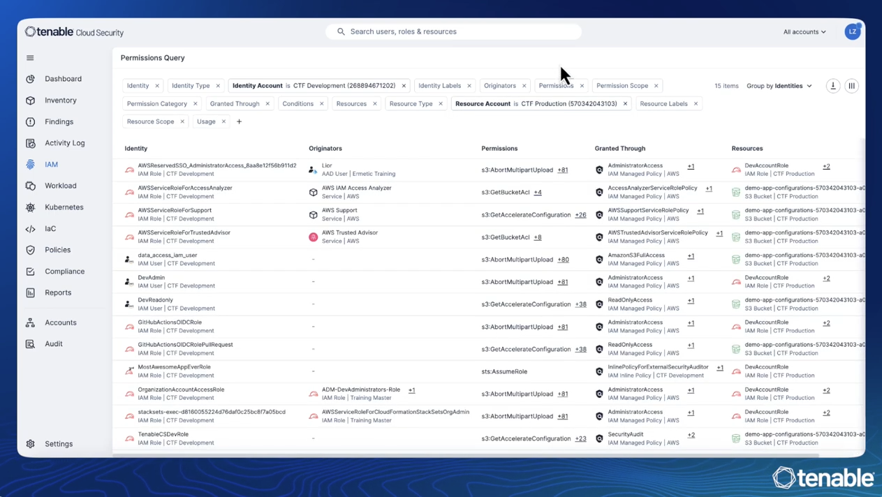 Integrated DSPM features - enable data protection today