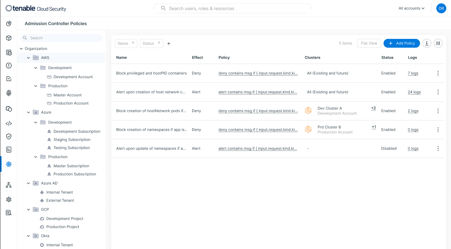 Managing policies as code with simplicity using custom admission controllers for Kubernetes clusters