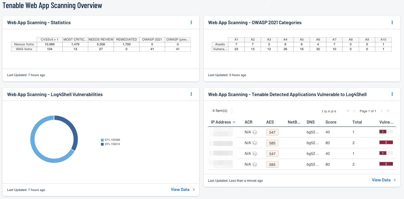 Tenable Web App Scanning Overview